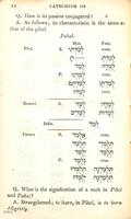 A catechism of the principles of Hebrew grammar : arranged in questions and answers as a more familiar way in attaining that language : being the sequel to the author's Introduction to the Hebrew language / by W. Heinemann.