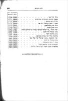 תולדות עם ישראל : מראשית ימיו ועד היום הזה / ערוך למען נערי בני ישראל על ידי אלכסנדר זיסקינד רבינוביץ, עם שאלות לתלמידים, לוח הזמנים ורשימת שמות האנשים והמקומות ע"פ סדר א"ב בסוף כל חלק ועם מלון עברי-רוסי-אשכנזי לכל הספר בסופו.