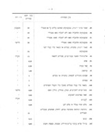 פקודת תעריף המכס : <מספר 40 לשנת <1927.