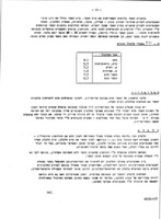 מערכת העכול של מעלי הגירה ופעולתה / (בנימין לב ...).