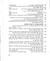 קטלוג תערוכת מנורות חנכה : 5 אוקטובר - 15 נובמבר 1930, מקדשת לכבוד פרופ' ב' שץ בשנת חצי יובל לבצלאל.