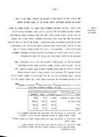 מחקר כח אדם - משפטנים.