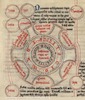 [Peter of Poitiers' diagrammatic plan of Jerusalem] – הספרייה הלאומית