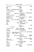 מונחי התיאטרון.