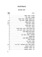 בית ספר ערב להכשרה ולהשתלמות מקצועית למבוגרים.