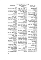 ליום העצמאות / (ליקט וערך יחזקאל קרן).