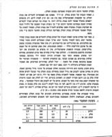 הזנה לבקר בעונת הסלק.