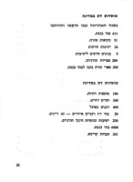 בעיות הדת בישראל : עובדות, מספרים ומדיניות. <על פי סקירה ותשובה לדיון בכנסת על תקציב משרד הדתות 66-<1967 / זרח ורהפטיג, שר הדתות.