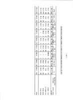 עבריינות מין ומוסר נגד קטינים / מאת מ. אמיר ... בשתוף עם המכון לקרמינולוגיה - האוניברסיטה העברית בירושלים, המחלקה למחקר - משרד הסעד.