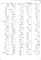 הצעת תכנית לימודים : למוסדות הנחלת הלשון למבוגרים ...