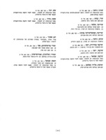 מוסף לספר יזכר : שהוצא לאור על ידי ממשלת ישראל - משרד הבטחון התשט"ז : הכולל פרשיות חייהם ומותם של הנופלים במלחמת הקוממיות / ערך ראובן אבינועם.