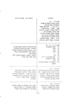 בעיר : גיאוגרפיה : מדריך למורה / משרד החינוך והתרבות.