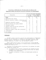 Some information on the training of handicapped persons in Israel.