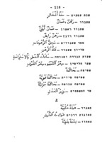 מלון עברי ערבי למונחים משפטיים / ליקטה וערכה אביבה שוסמן.