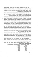 תזכיר : הועד הלאומי ... לועדת המנדטים שעל יד חבר הלאומים.