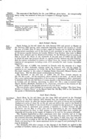 Endowed Charities (County of London) : return to an order of the Honourable The House of Commons, dated 2 August 1894; -for, [...] Charities administered by the Jewish Board of Guardians / Charity Commission, 24 April 1902 ; R. Durnford (Mr. Francis Stevenson) ; ordered, by The House of Commons, to be printed, 25 April 1902.