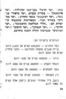 היער והיעור במדינת ישראל / [מאת יוסף וייץ].