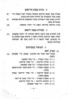 תהליך משרד קשר.