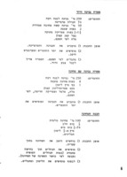 כריכים / ערוך ע"י תמר כהן.