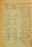 תעריף המכס : עם מפתחות מקיפים ... תוקן עד ... <1.1.1956> / ... הוכן ע"י א' יוסף.
