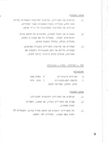 החציל / תמר כהן.