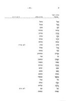הנחיות יסוד בענייני כתיב ופיסוק : חוברת הדרכה / מאת מנחם הרטום.