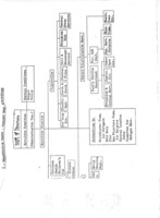 Report on survey / United Service for New Americans.