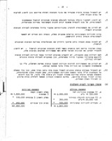 דו"ח הוועדה לבדיקת דרכי השווק של תוצרת חקלאית.