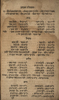 ספר לשון נקי ולשון ערומים ... : להמוני עם ... לחנכם בלשון ... מקרא ותלמוד ... התחלת הכתב, חרוזים על סדר כל הפרשת ... גם חרוז חודש בחדשו ... גם חרוזים ע"פ א"ב ...