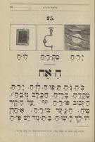 מראה עינים : ראשית למוד שפת עבר בשפת עברית בעברית ... / מאת מרדכי מאנעס מנוסוביץ ...