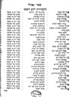 שער נפתלי / ... רבי נפתלי הכהן ...