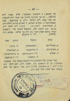 פרטי כל : המשא ומתן הדברים וההחלטות שנדברו ונעשו באספת ראשי כנסיות לחובבי ציון בעיר קאטטאוויץ בימי הועד מן ח"י עד כ"ג מרחשון שנת ... (התרמ"ה).
