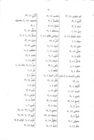 Ibn Duraid's Kitâb almalâhin / hrsg. von Heinrich Thorbecke.