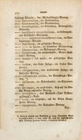 Juristisches Woerterbuch fuer gerichtliche Geschaefte.
