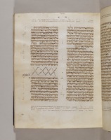 תנ"ך : עם ניקוד וטעמים, מסורה קטנה וגדולה.