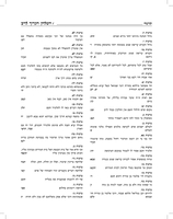 השלחן הערוך לרב : הלכות והנהגות הנוגעות לרב ולחכם : הלכות והנהגות ייחודיות לרב ולחכם בד' חלקי שו"ע וסביב מעגל השנה ... / אהרן יהושע פסין ; שו"ת בדיני הרב והנהגתו להלכה ולמעשה, כולל תשובות הגר"ח קניבסקי.