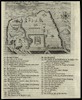 Ierusalem [cartographic material] – הספרייה הלאומית