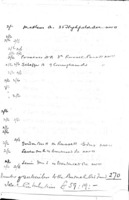 List of seatholders ... 5683 - 1923.