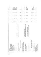 תכנית פיתוח התעשיה בישראל : תצפית ב' 1965-1970.