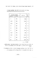 סטטיסטיקה.