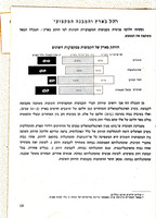 הסתגלות לעבודה : חקר הגורמים החברתיים והפסיכולוגיים.