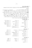 תוכנית לאומית לפיתוח ולהכשרת כח אדם בתחום עיבוד נתונים אוטומטי לשנים 1975-1970 / צוות העבודה: פרופ' נ. רודי, י. זיגל, א. רונאל, ב. ראב ; ריכוז ועריכה: א. רונאל.