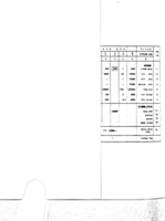 תכנון גידולי שדה במשק קיבוצי : (ע"פ שיטת התכנון בשלבים) / מאת משה אבידן.