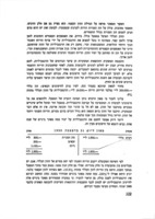 תורת החשבונאות / מאת נחום אייגס [=אילון] ...