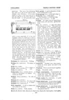 Elson's music dictionary : containing the definition and pronunciation of such terms and signs as are used in modern music, together with a list of foreign composer and artists ... / by Louis C. Elson.
