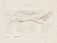 Modern Jerusalem / W.H. Bartlett invr.