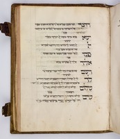 מחזור מנהג אשכנז המזרחי לימים נוראים.