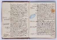 Chronicle of the events in the Netherlands in 1787-1788.