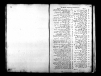 קובץ חבורי ניסן בן בניש שידלוב.