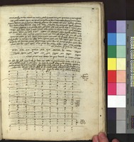 אור השכל.